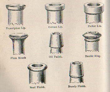Illustration of finishes from a 1908 Illinois Glass Company catalog; click to enlarge.