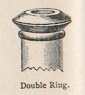 Illustration of a double ring finish; click to enlarge.