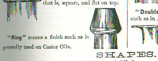 Illustration of a sheared ring finish from an 1880 glass makers catalog; click to enlarge.