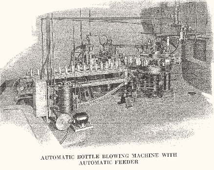 Gob feeder supplied automatic bottle machine; click to enlarge.