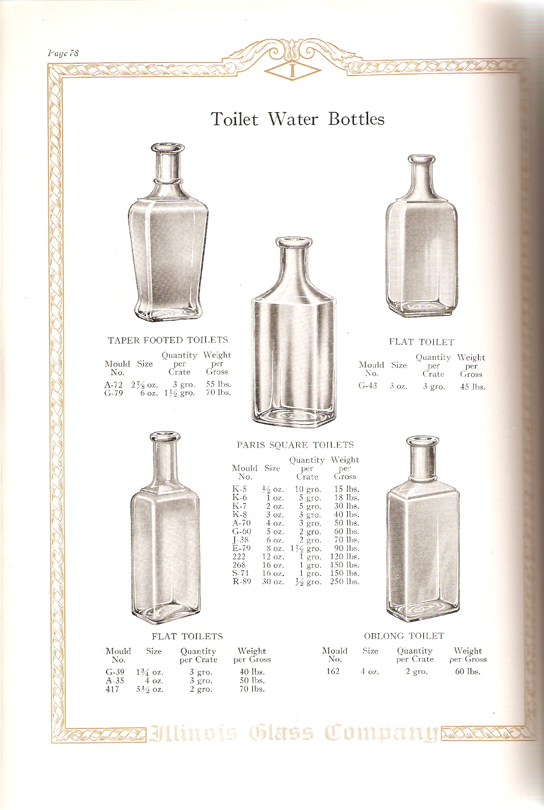 Page 78 - Toilet Water Bottles.