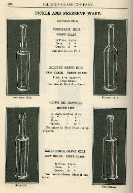 Oil bottle illustrations from 1906; click to enlarge.