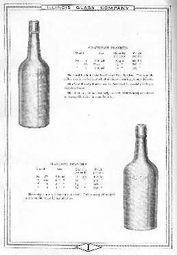 Liquor bottles from the IGCo. 1920 catalog; click to enlarge.
