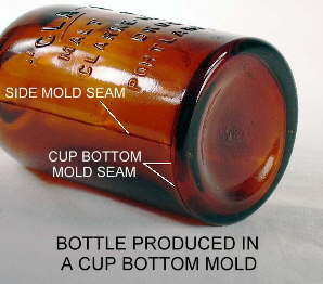 Base of bottle showing cup mold seam configuration; click to view larger version of picture.