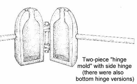 Illustration of a two-piece "hinge mold" with a side hinge; click to enlarge.