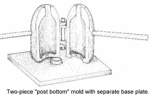 Two-piece "post bottom" mold with a separate base plate; click to enlarge.