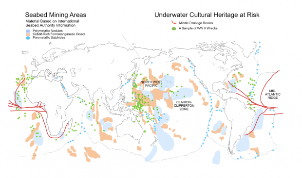 Threats to Our Underwater Cultural Heritage